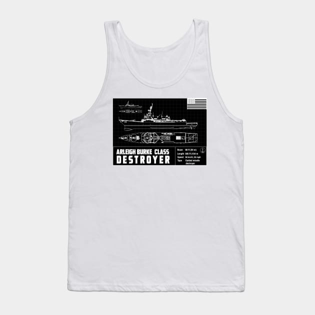 ARLEIGH BURKE- CLASS DESTROYER Tank Top by theanomalius_merch